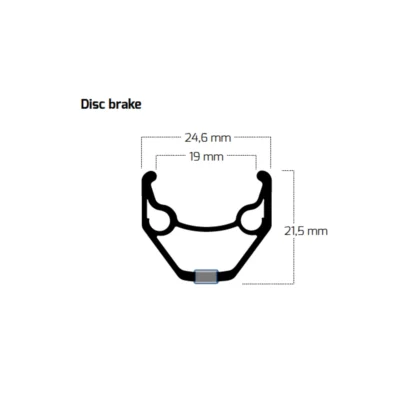 Ryde Zac 2000 disc info
